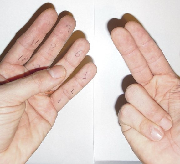 Aprenda a contar até 144 nos dedos sem se perder!