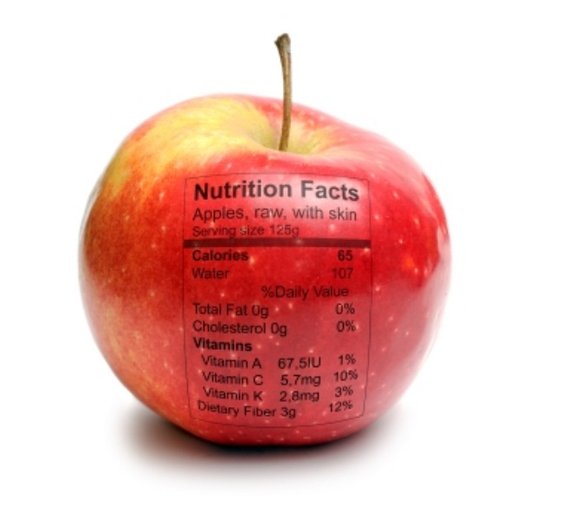 Será que as calorias informadas nas embalagens de alimentos estão corretas?