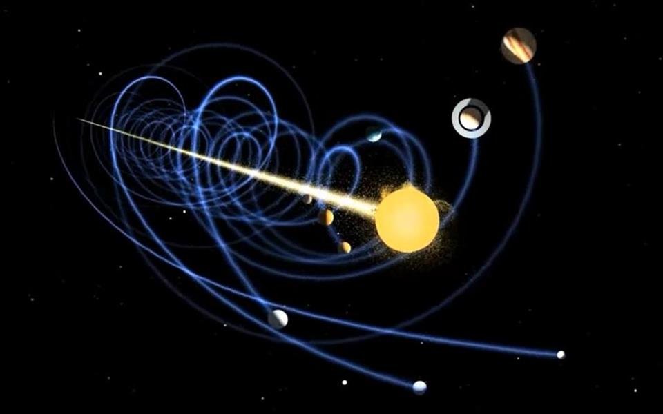 Você tem ideia de como nosso sistema solar se move no universo ...