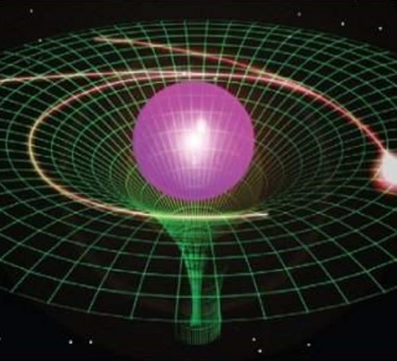 Einstein certo de novo: curvatura espaço-tempo é demonstrada em laboratório