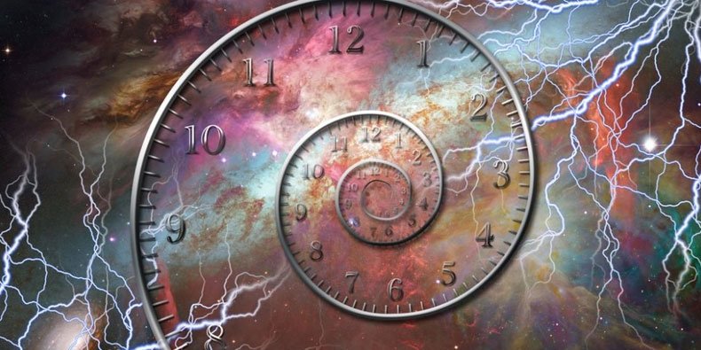 Imagem de Viagem no tempo? 15 celebridades que parecem ter sido flagradas no passado no site Mega Curioso