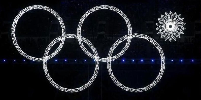 Google lança doodle em homenagem a aberturas dos Jogos Olímpicos