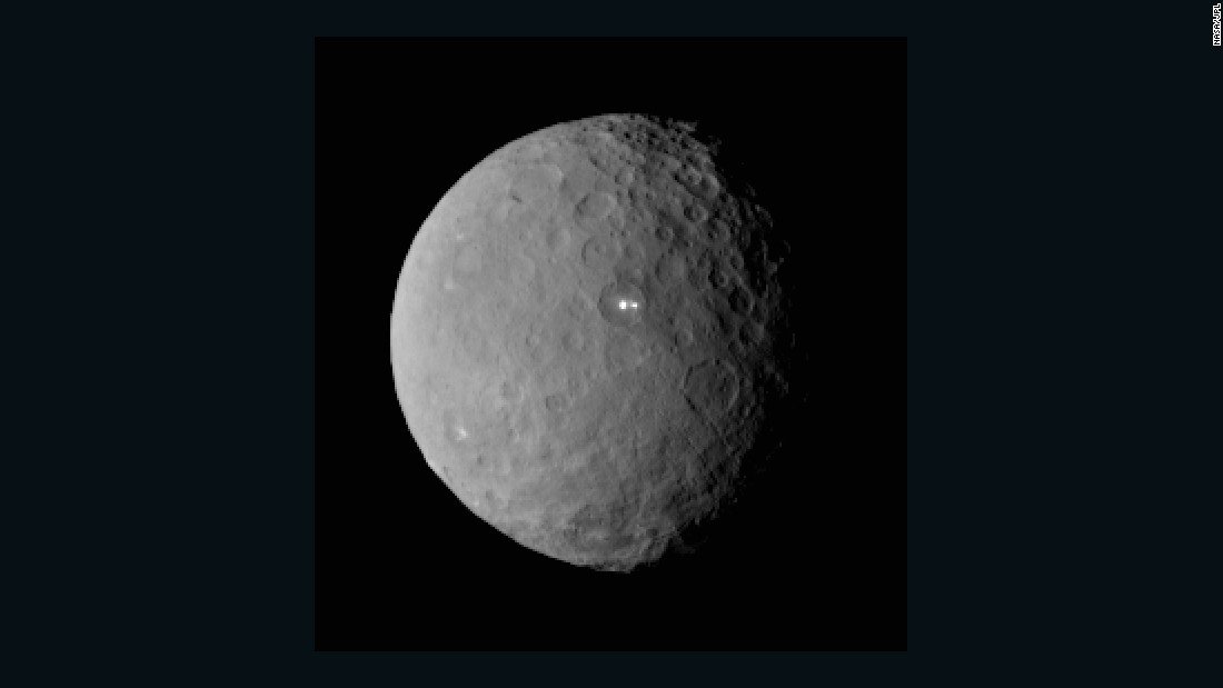 Os pontos luminosos em Ceres