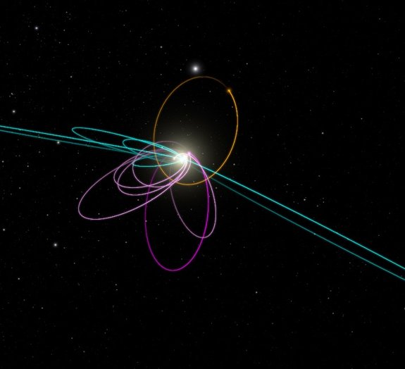 Planeta X: evidências apoiam possibilidade de sistema solar ter 9 mundos