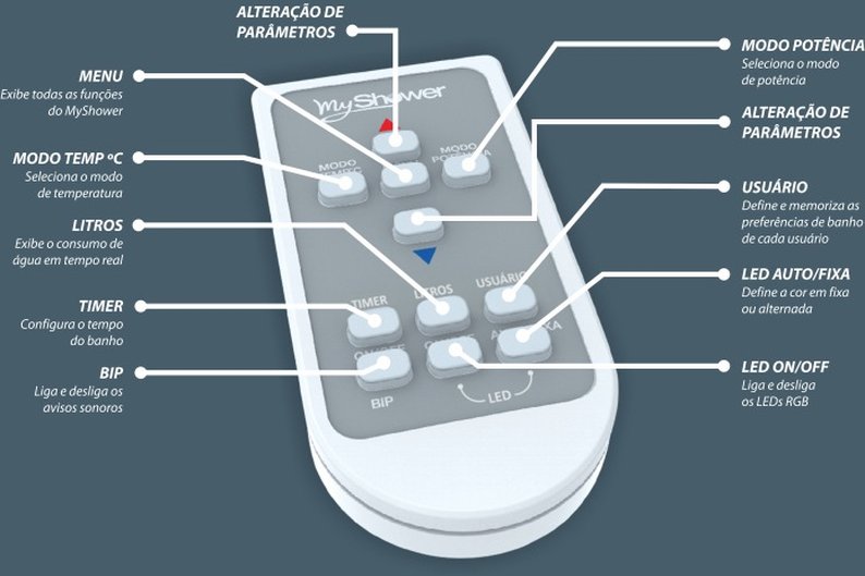 MyShower/Exatron
