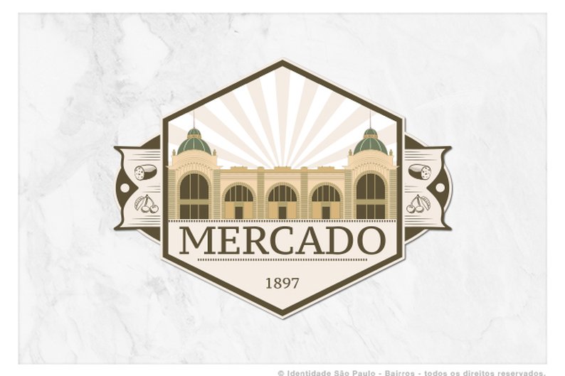 Indentidade SP