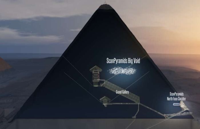 Pirâmide
