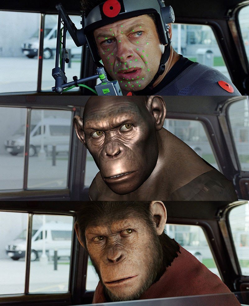 Planeta dos Macacos