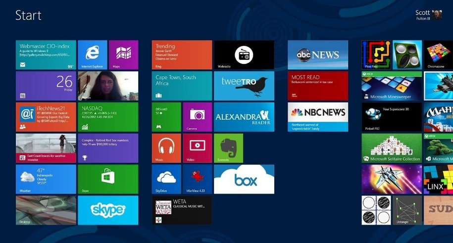 A tela Iniciar do Windows 8.