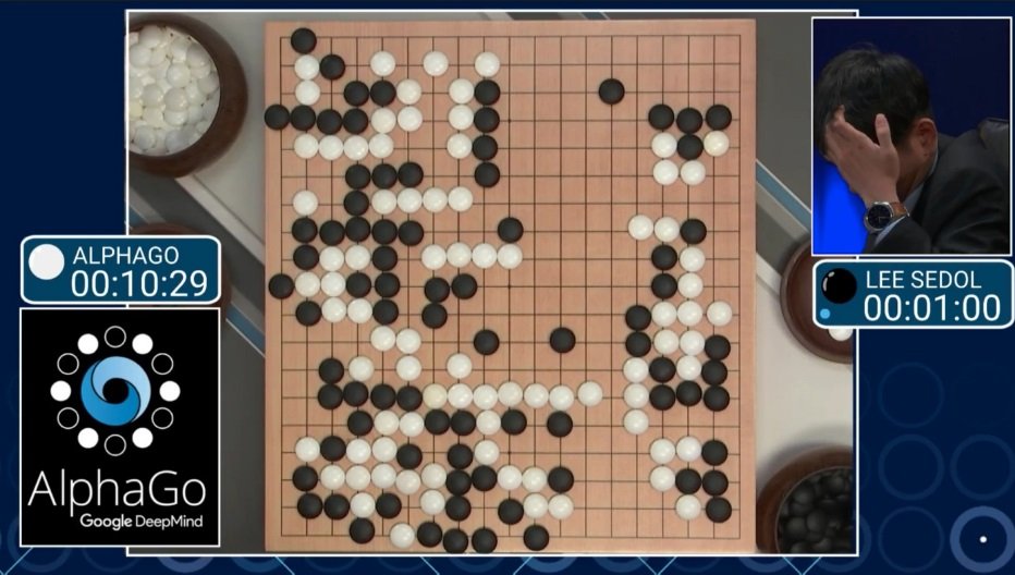 AlphaGo, inteligência artificial do Google, vence desafio de go