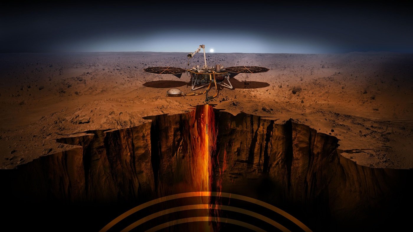 Sonda espacial em Marte