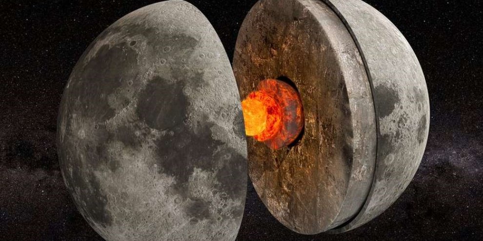 Há bilhões de anos, o núcleo da Lua gerava um campo magnético, como um dínamo. (Fonte: BBC News Brasil/Getty Images/Reprodução)