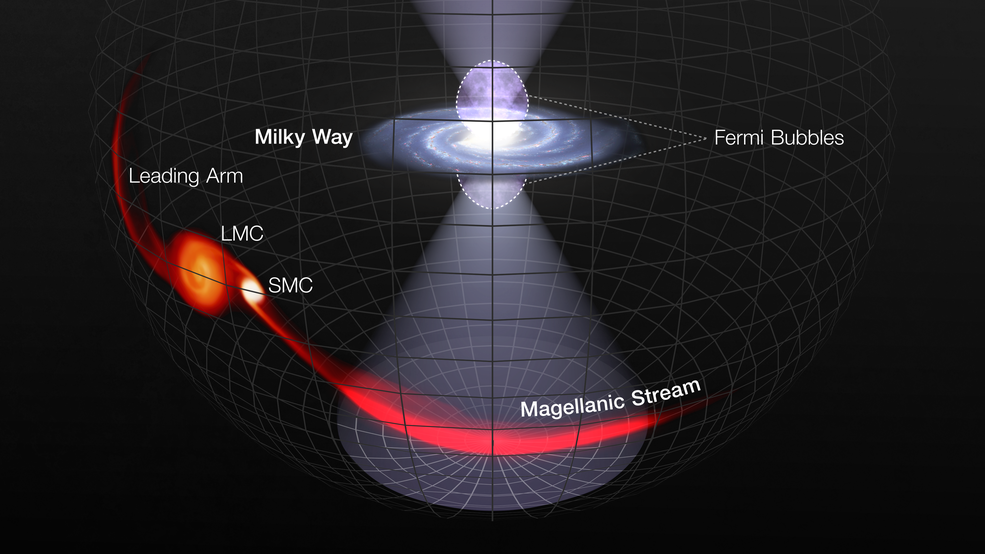 Explosão iluminou gases fora da Via Láctea (Fonte: NASA/Reprodução)
