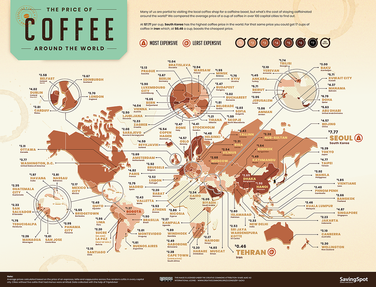 Custo do café tem variação de até US$ 7 ao redor do planeta. (Fonte: SavingSpot/Reprodução)