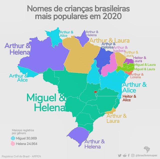 Segundo os dados de nascimentos, Miguel e Helena foram os nomes preferidos para bebês brasileiros em 2020 (Imagem: Brasil em Mapas/Reprodução)