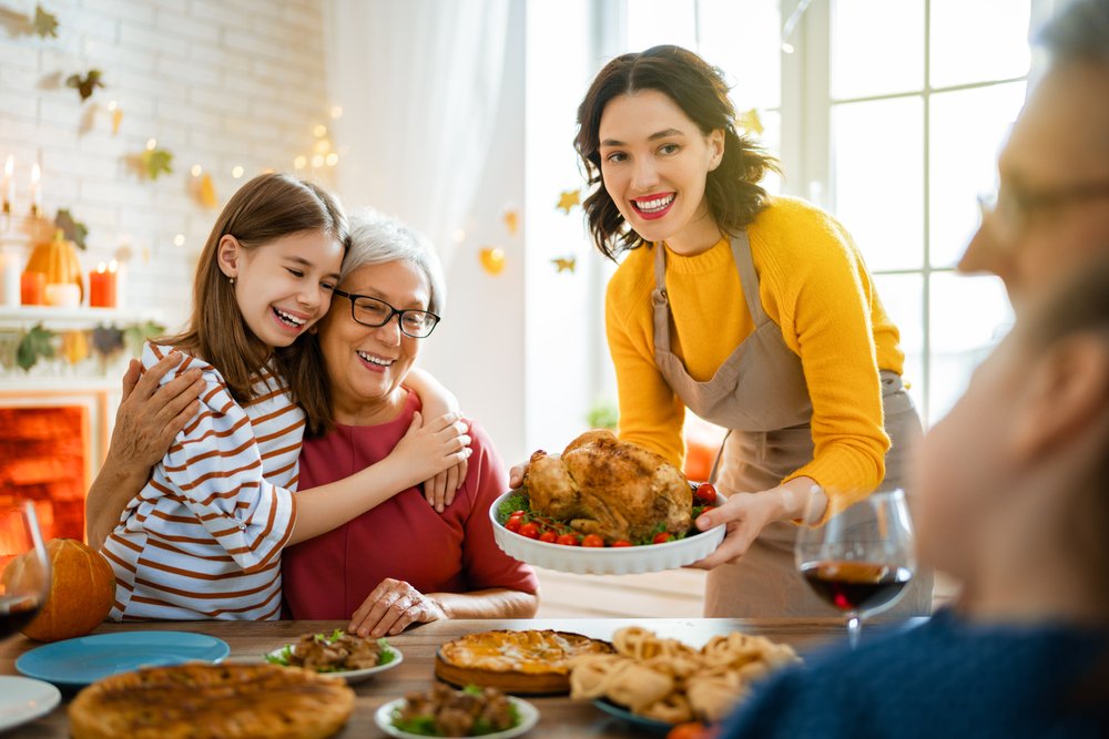 A história do Thanksgiving day  O dia de ação de graças nos