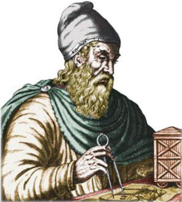 Pesquisadores suspeitam que o matemático grego Arquimedes pode ser o pai da invenção. (Fonte: Wikimedia Commons)