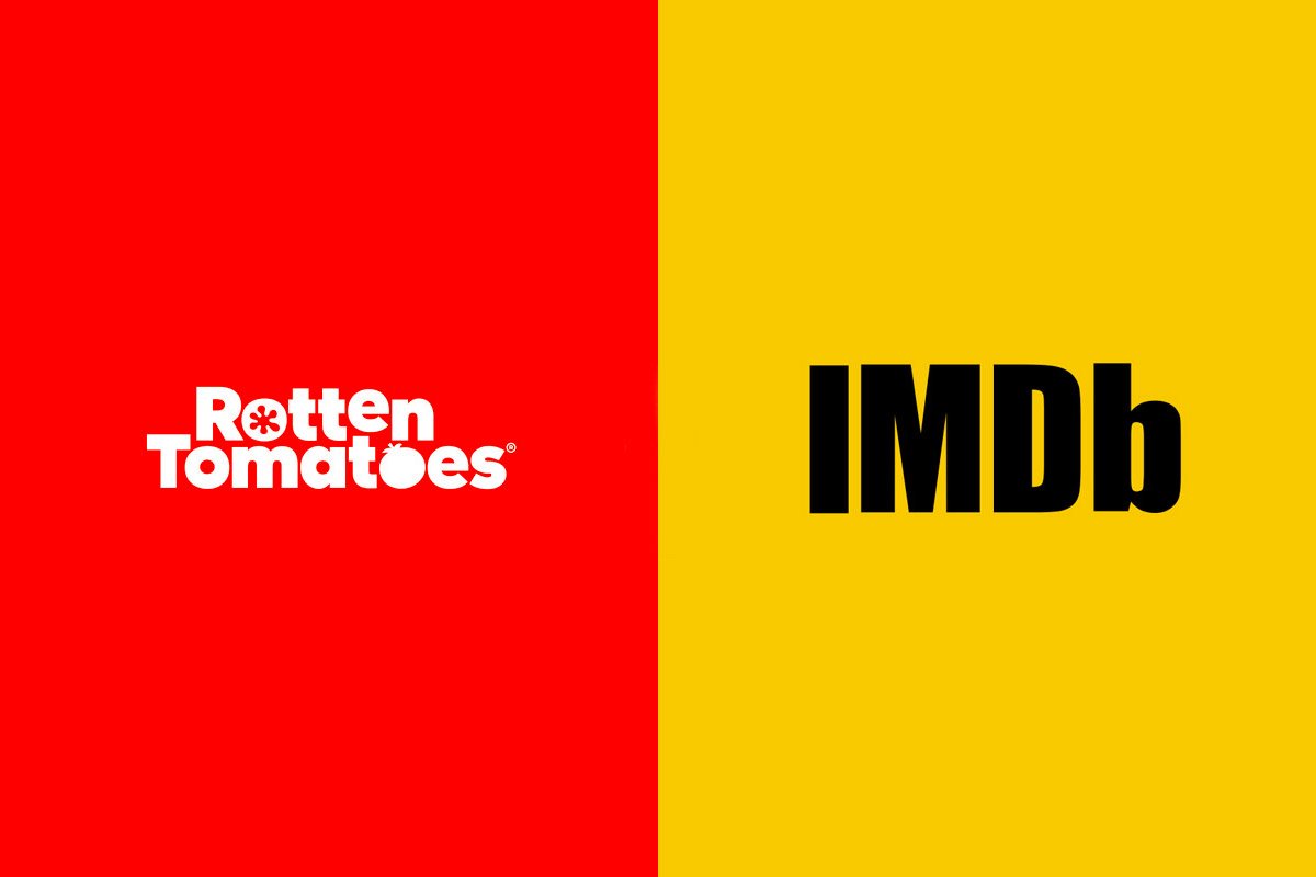 Rotten - IMDb