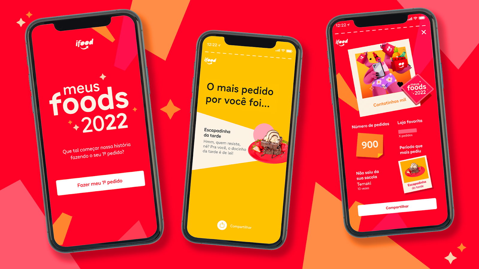 Meus Foods 2022 é uma forma de celebrar o ano dos clientes no aplicativo de maneira divertida. (Fonte: iFood/Divulgação)