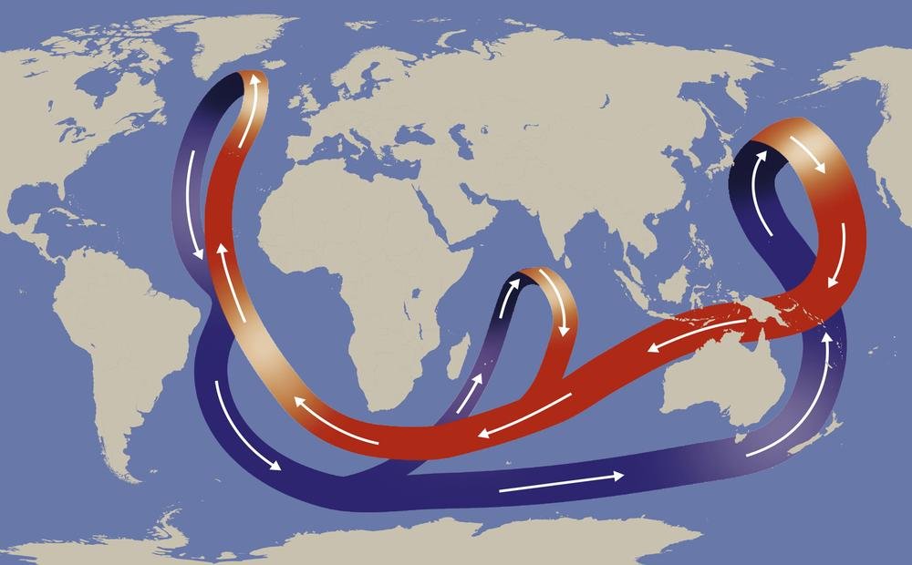 A movimentação das águas dos oceanos também contribuem para o fenômeno. (Shutterstock/ Reprodução)