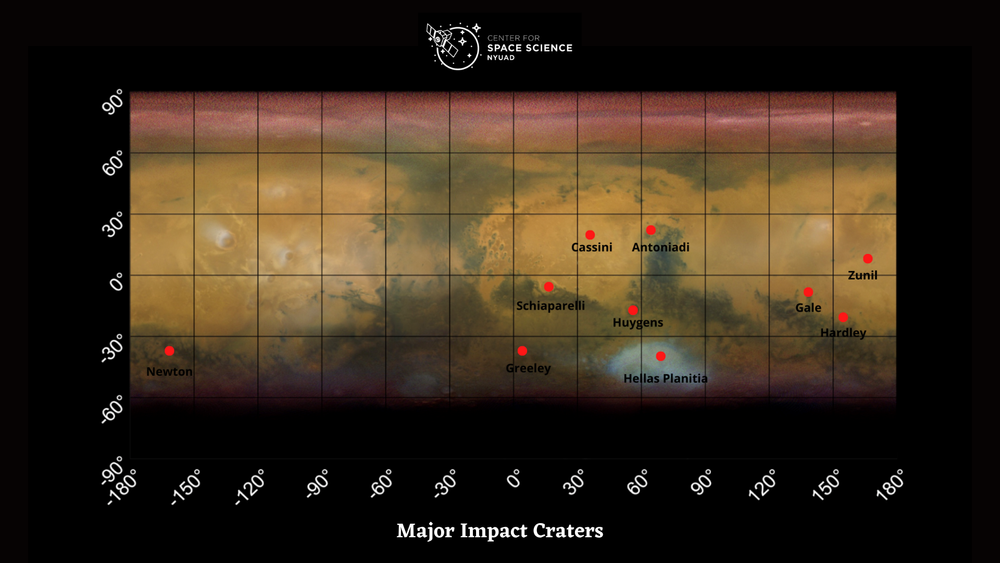 Mapeamento das crateras. (Fonte: NYU Abu Dhabi/Reprodução)