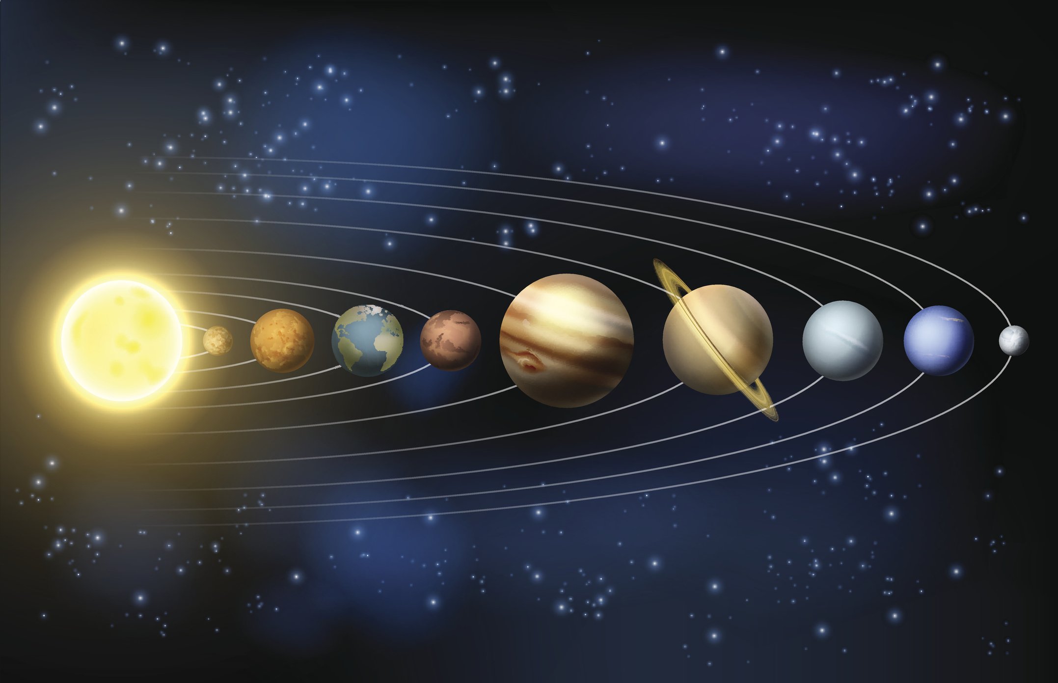 Vida em Outros Planetas do Sistema Solar