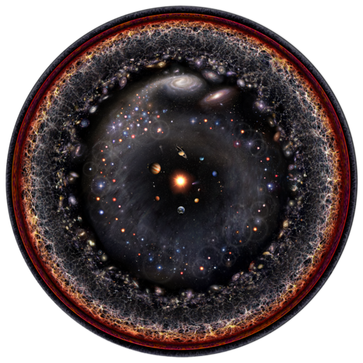 Horizonte cosmológico. (Fonte: Wikimedia Commons/Reprodução)
