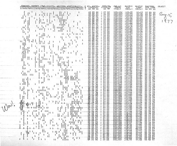 Página completa impressa pelo computador onde foi anotado o famoso 