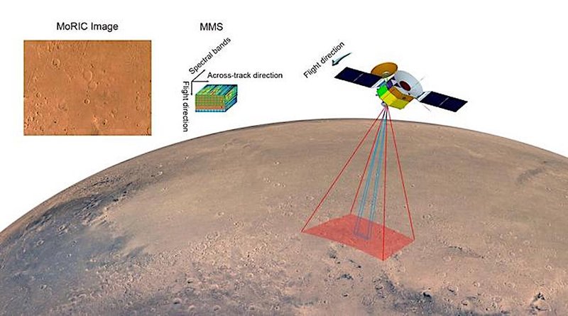 O coiso. (Fonte: Astrobiology/ Divulgação)