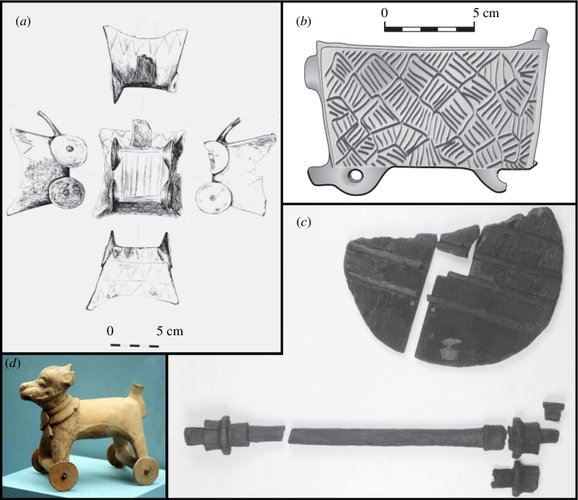 Itens encontrados em escavações vão contando um pouco da história da evolução da roda. (Fonte: Kai A. James et al/ Divulgação)