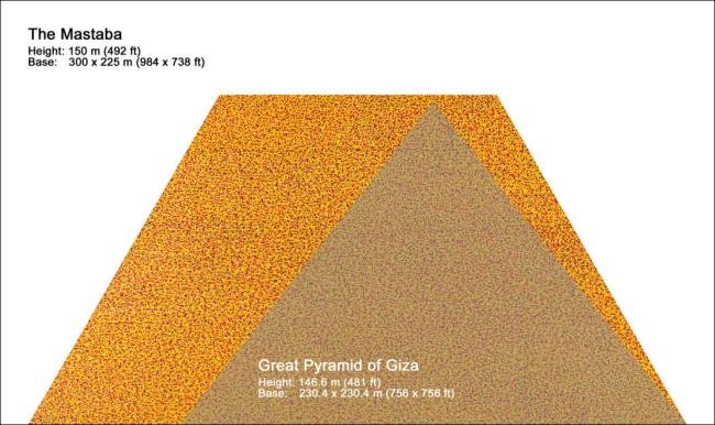Maior escultura do mundo será feita com 410 mil barris de petróleo